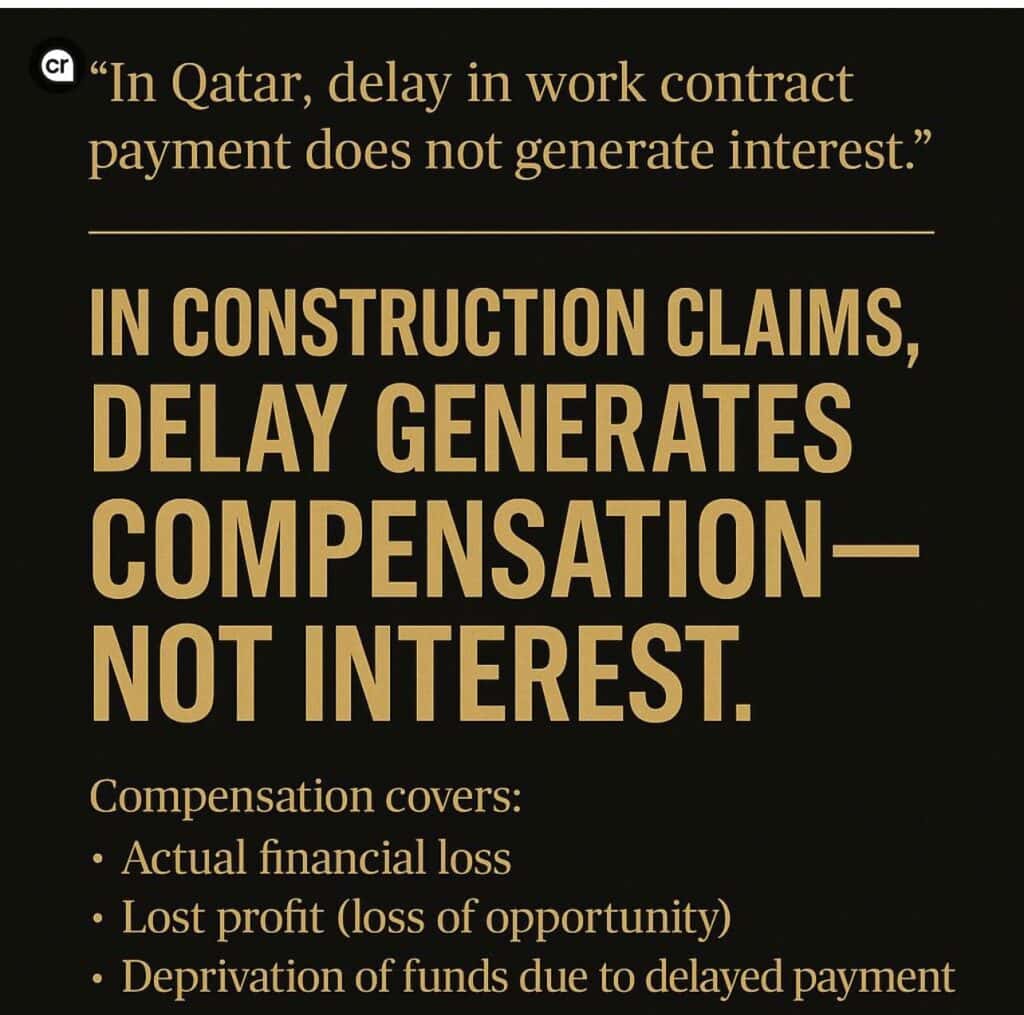 In Qatar, delay in work contract payment does not generate interest.